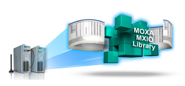Libreria I/O Moxa